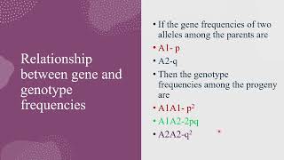 Hardy-Weinberg Law Explained Simply | Population Genetics Basics