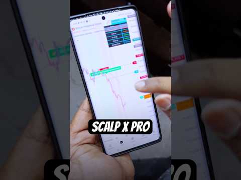 Bitcoin 💰 Directional Option Selling 3000 Points Profit Booked