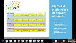Data Innovation in Official Statistics Webinar - Part of the "Road to Bern" Webinar series