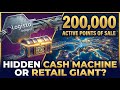Logista Integral Stock Analysis | 200,000 Points of Sale Powerhouse Valuation