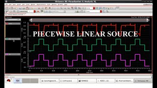How To Use Piece Wise Linear Pwlpwfl Source In Cadence.