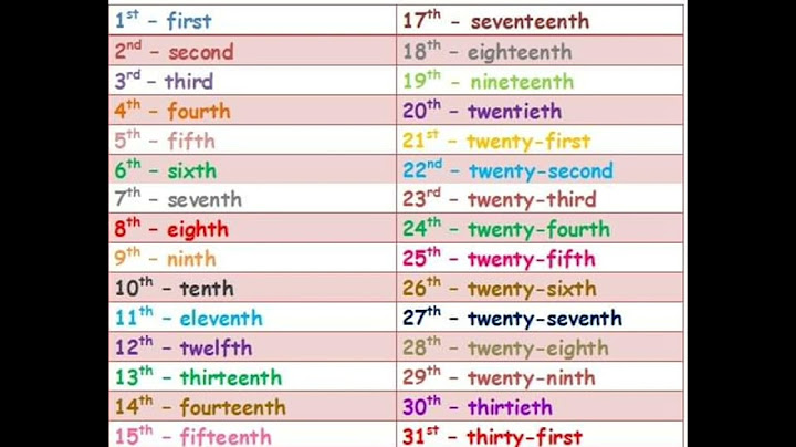 Số thứ tự tiếng anh gọi là gì năm 2024
