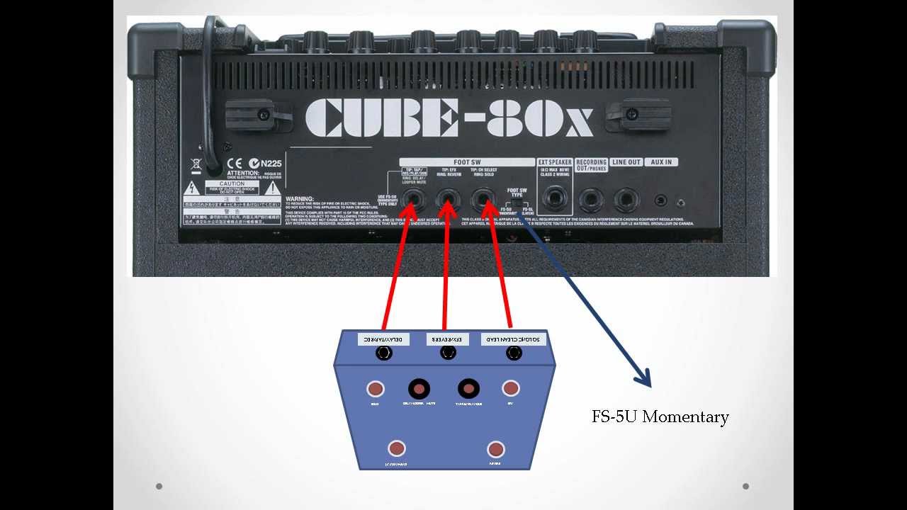 Fs 6 Pedal Footswitch Homemade Diy Voucher For 3 For Roland Cube 80x Youtube