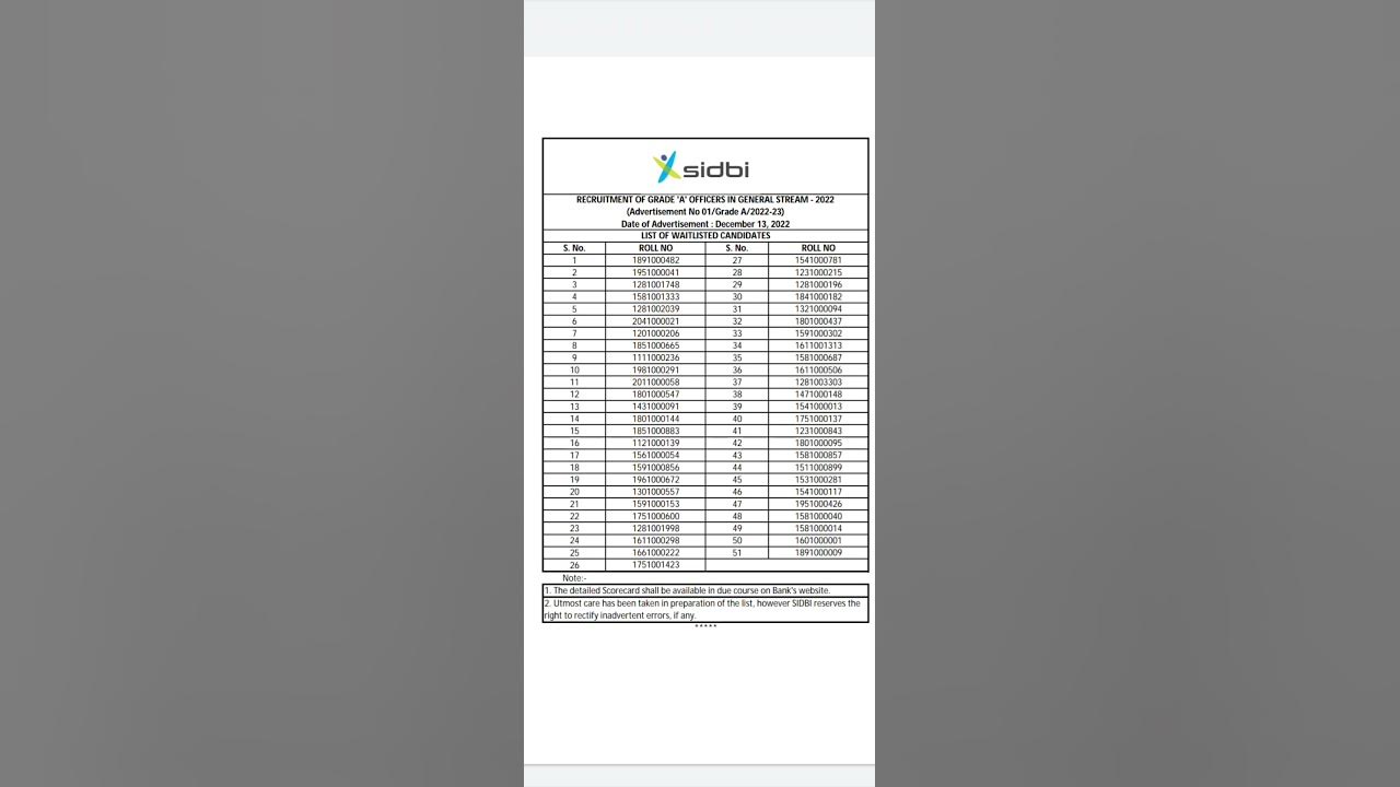 sidbi-results-is-out-youtube