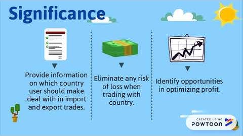 Prediction on Food Price Using Data Mining