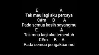 Kord dan lirik lagu sherina pergilah kau