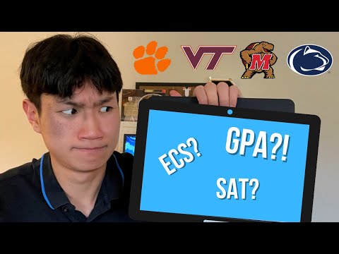 MY HIGH SCHOOL STATS THAT GOT ME INTO COLLEGE (UMD, PENN STATE, CLEMSON, AND MORE)