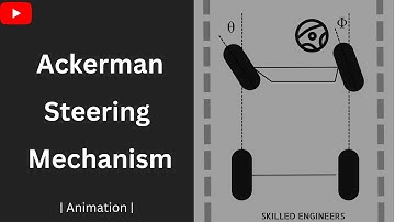 What is Ackerman Steering Mechanism | Simple Explanation with Animations