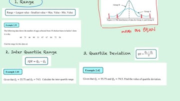 Measures of dispersion for ungrouped data