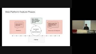 Keynote Presentation Pt. 2 [BlinkOn 18]