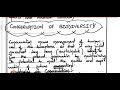 Biodiversity And It's Conservation Handwritten Notes || 12th Biology || CBSE/NCERT