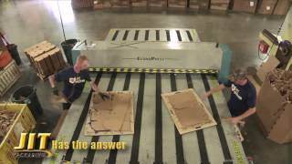 Corrugated Packaging Solutions For Heavy Manufacturing Jitpackaging