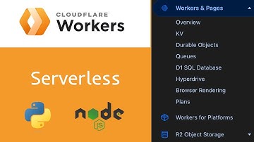Deploy Node.js App with Cloudflare Workers | Serverless Setup Tutorial