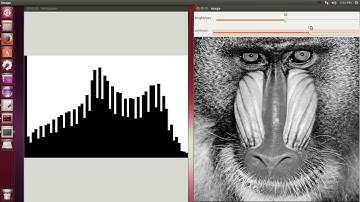 OpenCV Programming with Python on Linux Ubuntu Tutorial-4 Histogram Equalization