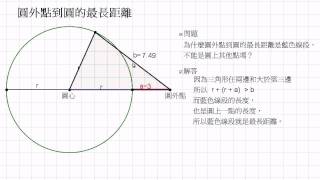波提思互動數學教學:圓外點到圓的最長距離