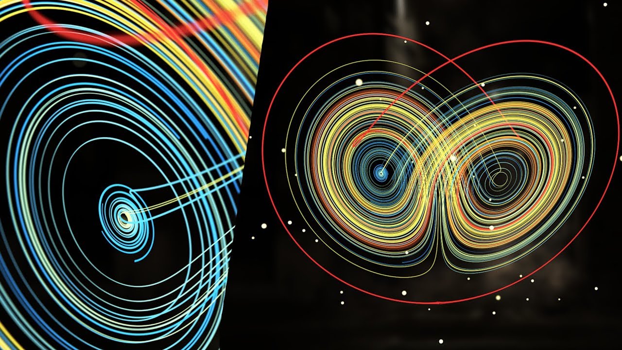 3ds Butterfly Effect or Lorenz Attractor Group Node of Animation Nodes in Blender - Tutorial