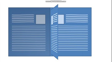 Page Flipping effect Using PowerPoint Animation | Powerpoint Animation Tutorial