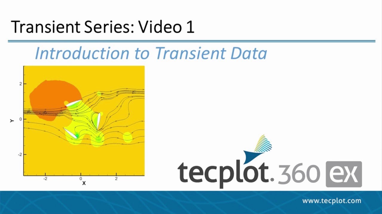 tecplot 360 free trial license