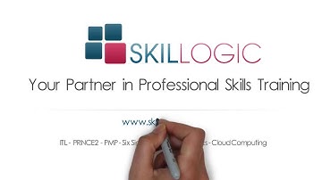PMP® Training Initiation by SKILLOGIC®