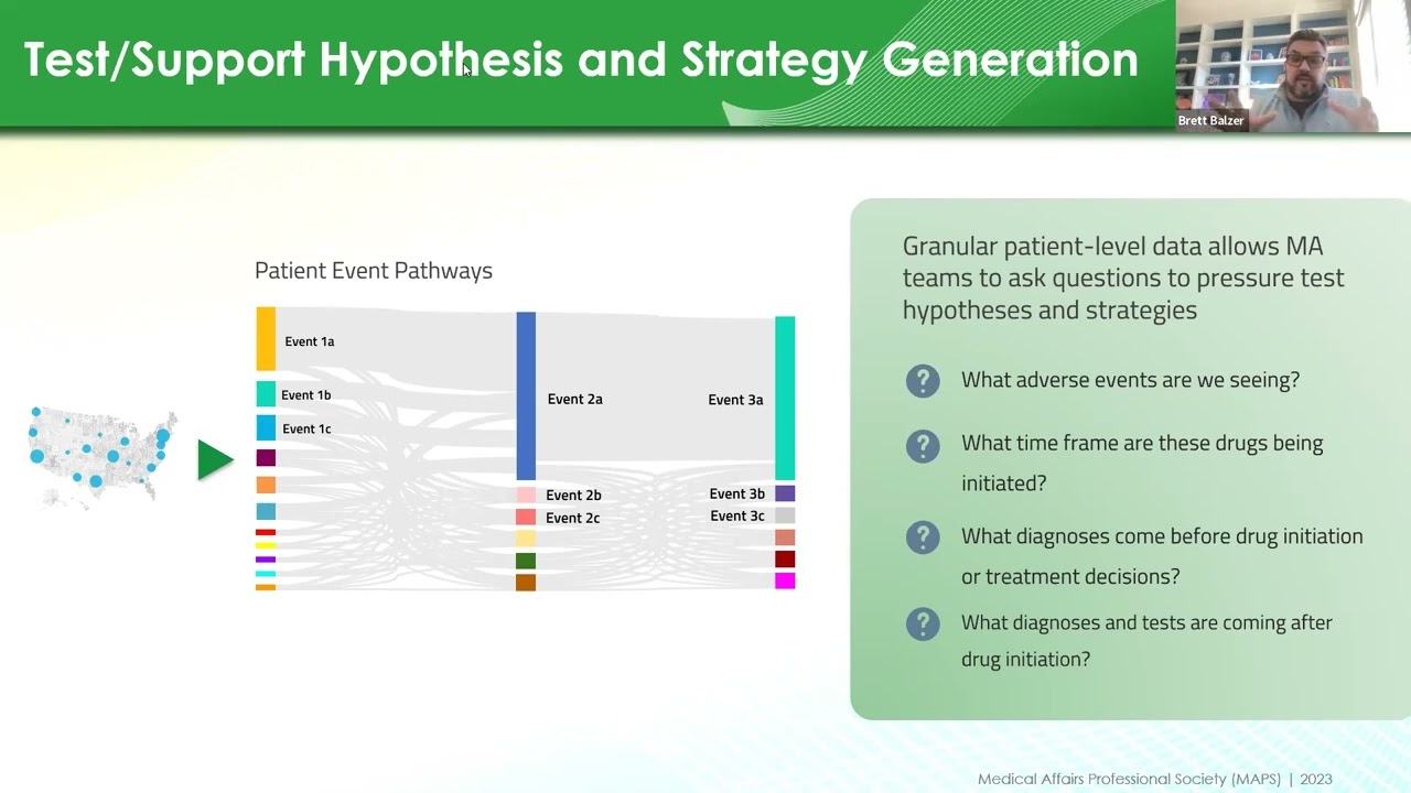 Execution to Strategy: Accelerating the Transformation of Medical Affairs Vision 2030.