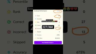 19 April 2026 biology FST SCORE⁉️ 💔😭😭