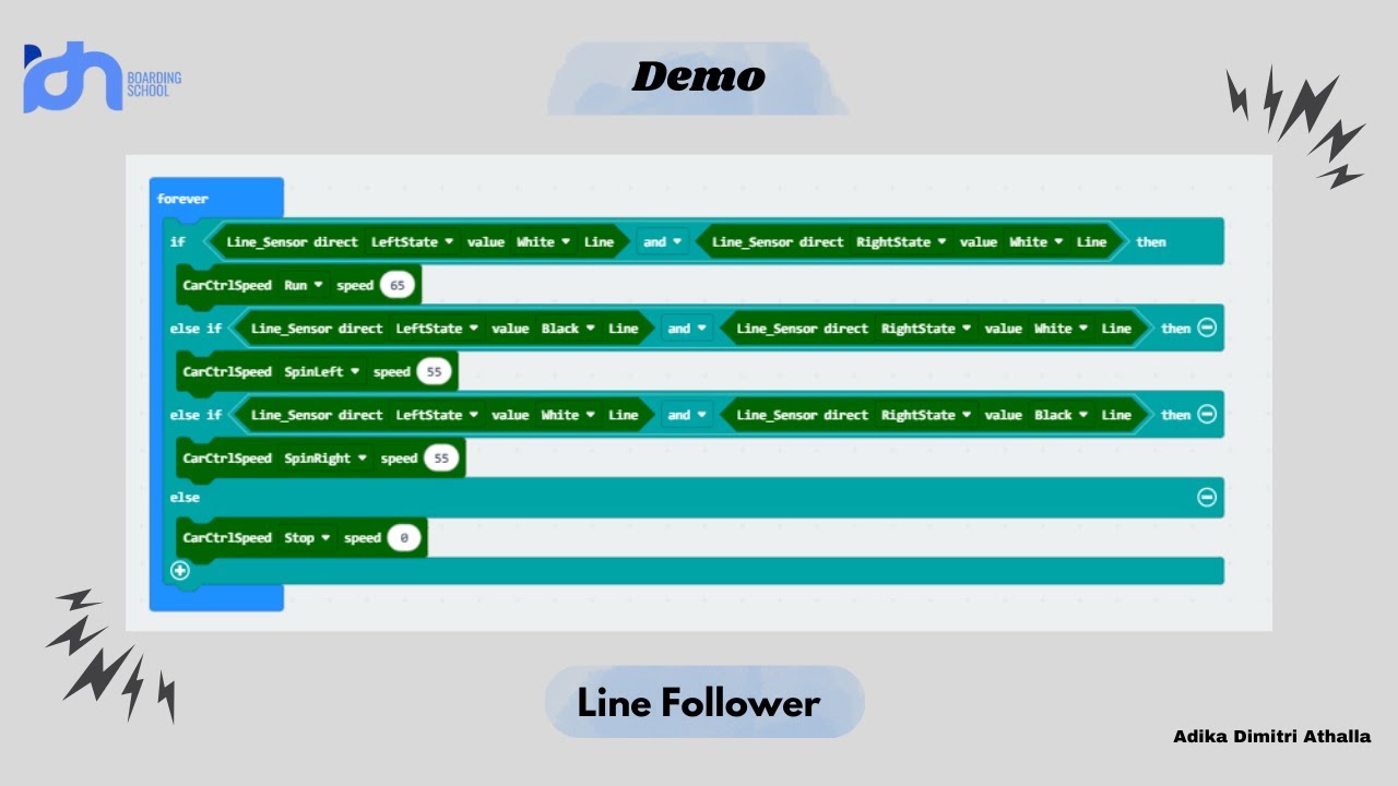 Demo - Line Follower - YouTube
