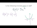 Even and Odd Functions Concepts