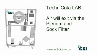 Lab Tablet Coating Machine