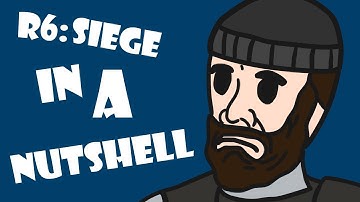 Rainbow Six: Siege in a Nutshell - Part 1| Rainbow Six: Siege Animation
