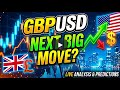 Is the British Pound gearing up for a massive breakout against the US Dollar? 📉📈 