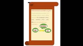 CHECK WHETHER NUMBER IS PALINDROME OR NOT IN JAVA ICSE CLASS 9 &10