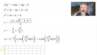 Euler Equations with complex roots