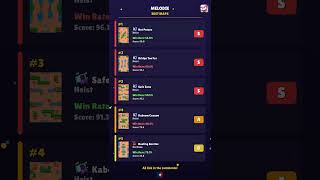 Brawler of the day: Melodie! #brawlstars #drafting #supercell