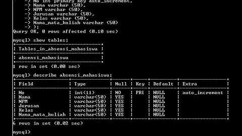 database absensi mahasiswa