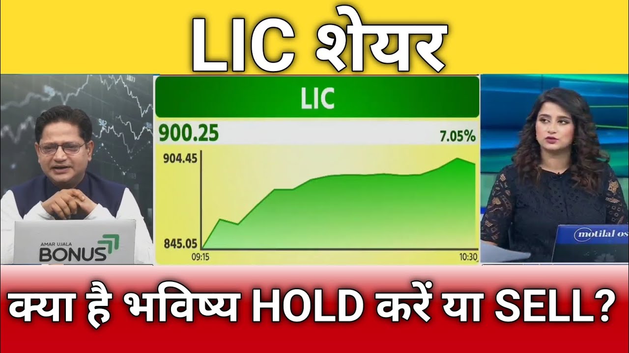 LIC share latest news, lic share anelysis, lic share target, hold or sell?