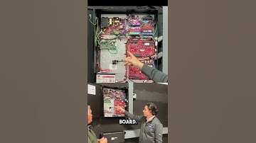 What is MERCURY Access Control Panel