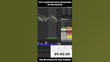 How Automated Trading Bot Working | Live Futures Market Walkthrough #slingshotbot
