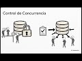 SEMANA 2: Transacciones; ACID; concurrencia/bloqueos