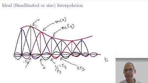 Digital Communication: Sampling (Part 4 of 7) | Dr. Kamlesh Gupta | Engineering and Arts