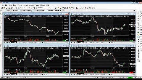 MT4/MT5 Data Plugin for Amibroker