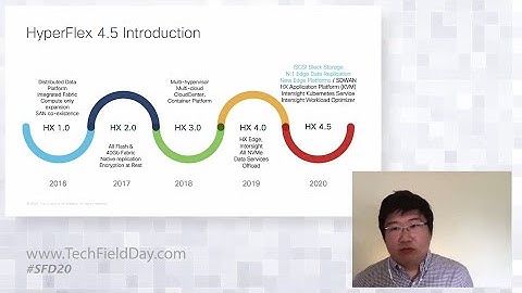 Cisco HyperFlex 4.5 Introduction