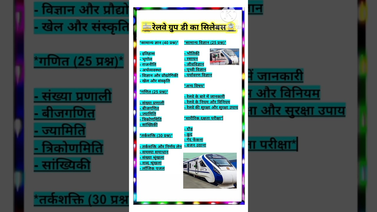 Railway group d syllabus 2025!Group d syllabus!rrb group d syllabus!rrb 