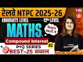 RRB NTPC Maths Classes 2025 | NTPC Maths Compound Interest Class-2 | RRB NTPC Maths by Gopika Mam