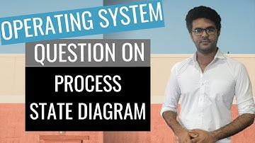 Operating System Lecture 4: Que On Process State Diagram
