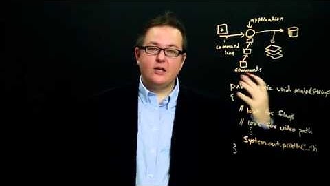 4   8   Preview  Programming Cloud Services for Android Handheld Systems