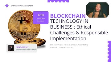 BT21503 BUSINESS ETHICS (INDIVIDUAL ASSIGNMENT) SEMESTER 1 SESSION 2025/2026 (VIDEO PRESENTATION)