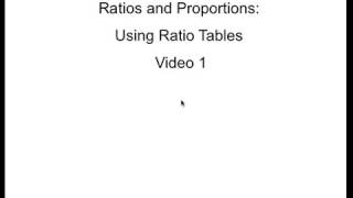 Proportions and Ratio Tables Video 1