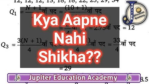 Chaturthak Vichalan in gujarati | bed sem 4 | nizam jethwa