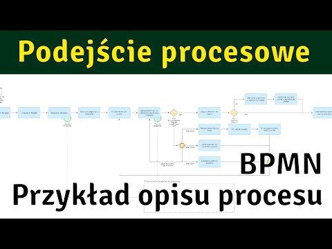 Adonis:CE - przykład opisu procesu (BPMN)
