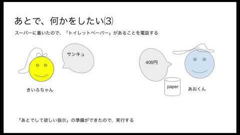 【JavaScript初心者】コールバックを分かりやすいイメージで説明！